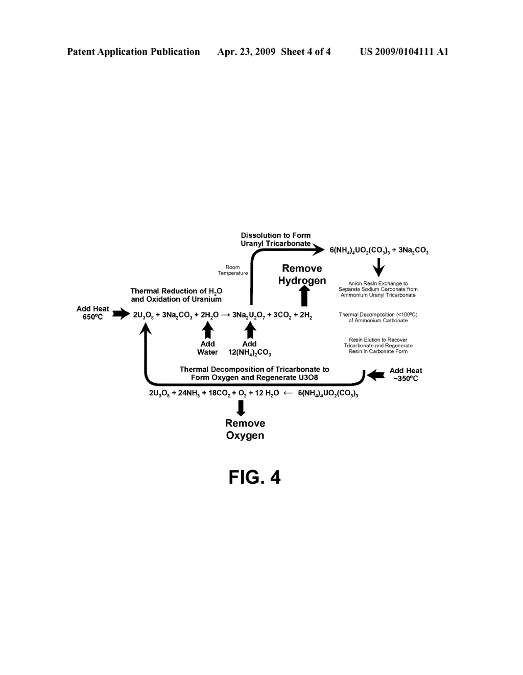 Carbonate Thermochemical Cycle for the Production of Hydrogen - diagram, schematic, and image 05