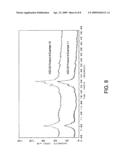 METHOD FOR MAKING MOLECULAR SIEVE SSZ-83 diagram and image