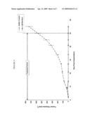 CANCEROUS DISEASE MODIFYING ANTIBODIES diagram and image