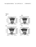 Compositions For HCV Treatment diagram and image