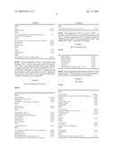 Methods and compositions for reducing the appearance of dynamic facial wrinkles diagram and image