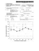 USE OF CASPASES FOR THE PREPARATION OF MEDICAMENTS diagram and image