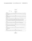 Ionizing-radiation-responsive compositions, methods, and systems diagram and image