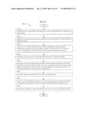 Ionizing-radiation-responsive compositions, methods, and systems diagram and image