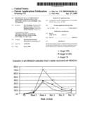 Pharmaceutical compositions containing monoclonal anti idiotypic anti-CA-125 antibody and aluminium diagram and image