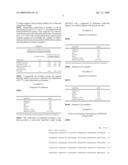 Pharmaceutical compositions containing monoclonal anti idiotypic anti-CA-125 antibody and aluminium diagram and image