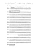 vWFA and/or ANT_IG Domain Containing Proteins diagram and image