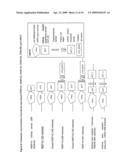 vWFA and/or ANT_IG Domain Containing Proteins diagram and image