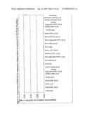 vWFA and/or ANT_IG Domain Containing Proteins diagram and image