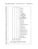 vWFA and/or ANT_IG Domain Containing Proteins diagram and image