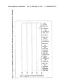 vWFA and/or ANT_IG Domain Containing Proteins diagram and image