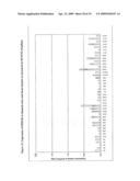 vWFA and/or ANT_IG Domain Containing Proteins diagram and image