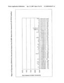 vWFA and/or ANT_IG Domain Containing Proteins diagram and image