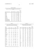 vWFA and/or ANT_IG Domain Containing Proteins diagram and image