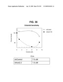 METHODS AND COMPOSITIONS FOR TREATMENT AND DIAGNOSIS OF FIBROSIS, TUMOR INVASION, ANGIOGENESIS, AND METASTASIS diagram and image