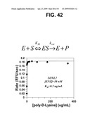 METHODS AND COMPOSITIONS FOR TREATMENT AND DIAGNOSIS OF FIBROSIS, TUMOR INVASION, ANGIOGENESIS, AND METASTASIS diagram and image