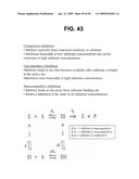 METHODS AND COMPOSITIONS FOR TREATMENT AND DIAGNOSIS OF FIBROSIS, TUMOR INVASION, ANGIOGENESIS, AND METASTASIS diagram and image