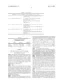 Vaccine for House Dust Mite Allergen Using Naked DNA diagram and image