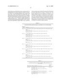 Vaccine for House Dust Mite Allergen Using Naked DNA diagram and image