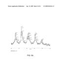 Peptide-Based Influenza Vaccine Formulation diagram and image