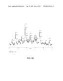 Peptide-Based Influenza Vaccine Formulation diagram and image