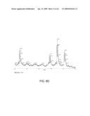 Peptide-Based Influenza Vaccine Formulation diagram and image