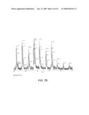 Peptide-Based Influenza Vaccine Formulation diagram and image