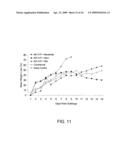 Peptide-Based Influenza Vaccine Formulation diagram and image