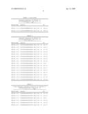 Peptide-Based Influenza Vaccine Formulation diagram and image