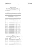 Peptide-Based Influenza Vaccine Formulation diagram and image