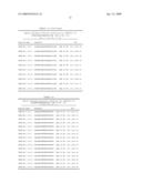 Peptide-Based Influenza Vaccine Formulation diagram and image