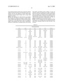 Group B Streptococcus diagram and image