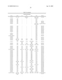 Group B Streptococcus diagram and image