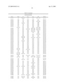 Group B Streptococcus diagram and image