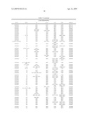 Group B Streptococcus diagram and image