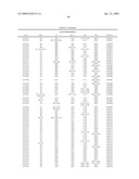 Group B Streptococcus diagram and image