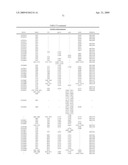 Group B Streptococcus diagram and image