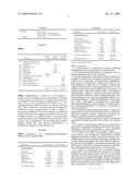 Chlorthalidone combinations diagram and image