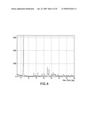 Polymorphs of N-(4-chloro-3-methyl-5-isoxazolyl) 2-[2-methyl-4,5-(methylenedioxy)phenylacetyl] thiophene-3-sulfonamide, sodium salt diagram and image