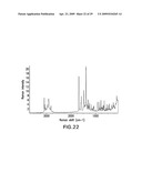 Polymorphs of N-(4-chloro-3-methyl-5-isoxazolyl) 2-[2-methyl-4,5-(methylenedioxy)phenylacetyl] thiophene-3-sulfonamide, sodium salt diagram and image