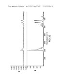 Polymorphs of N-(4-chloro-3-methyl-5-isoxazolyl) 2-[2-methyl-4,5-(methylenedioxy)phenylacetyl] thiophene-3-sulfonamide, sodium salt diagram and image