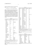 Polymorphs of N-(4-chloro-3-methyl-5-isoxazolyl) 2-[2-methyl-4,5-(methylenedioxy)phenylacetyl] thiophene-3-sulfonamide, sodium salt diagram and image