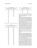 Polymorphs of N-(4-chloro-3-methyl-5-isoxazolyl) 2-[2-methyl-4,5-(methylenedioxy)phenylacetyl] thiophene-3-sulfonamide, sodium salt diagram and image