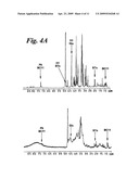 Nanoparticles Comprising Antigens and Adjuvants, and Immunogenic Structures diagram and image