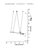 Nanoparticles Comprising Antigens and Adjuvants, and Immunogenic Structures diagram and image