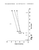 Nanoparticles Comprising Antigens and Adjuvants, and Immunogenic Structures diagram and image