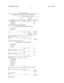 Discovery of the ability of an effective natural plant product-peeled apple pips (seeds), taken internally-to affect very significantly a human organism delaying the onset of factors associated with ageing diagram and image