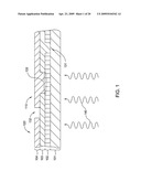 PHOTOVOLTAIC FABRICATION PROCESS MONITORING AND CONTROL USING DIAGNOSTIC DEVICES diagram and image