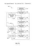 PHOTOVOLTAIC FABRICATION PROCESS MONITORING AND CONTROL USING DIAGNOSTIC DEVICES diagram and image