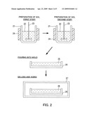 Method for Producing Alkylsiloxane Aerogel, Alkylsiloxane Aerogel, Apparatus for Producing Same, and Method for Manufacturing Panel Containing Same diagram and image